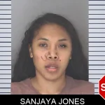 Sanjaya Jones Mugshots