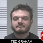 Ted Graham Mugshots