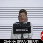 Dianna Sprayberry mugshot