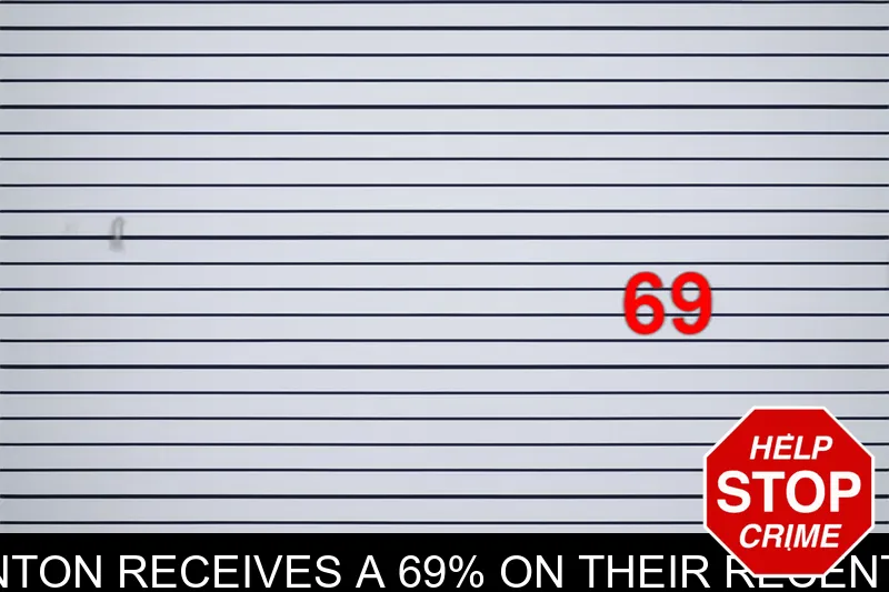 Golden China in Canton receives a 69% on their recent health inspection mugshot