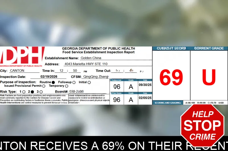 Golden China in Canton receives a 69% on their recent health inspection mugshot – Cherokee County , Georgia Golden China in Canton receives a 69% on their recent health inspection mugshot