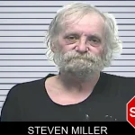 Steven Miller mugshot