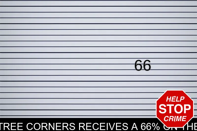 Buffalo Wild Wings in Peachtree Corners receives a 66% on their recent health inspection mugshot – Gwinnett County , Georgia Buffalo Wild Wings in Peachtree Corners receives a 66% on their recent health inspection mugshot