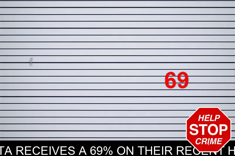 Crab 404 in Atlanta receives a 69% on their recent health inspection mugshot