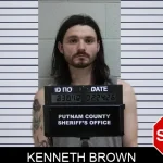 Kenneth Brown mugshot – Putnam County , Georgia Kenneth Brown mugshot
