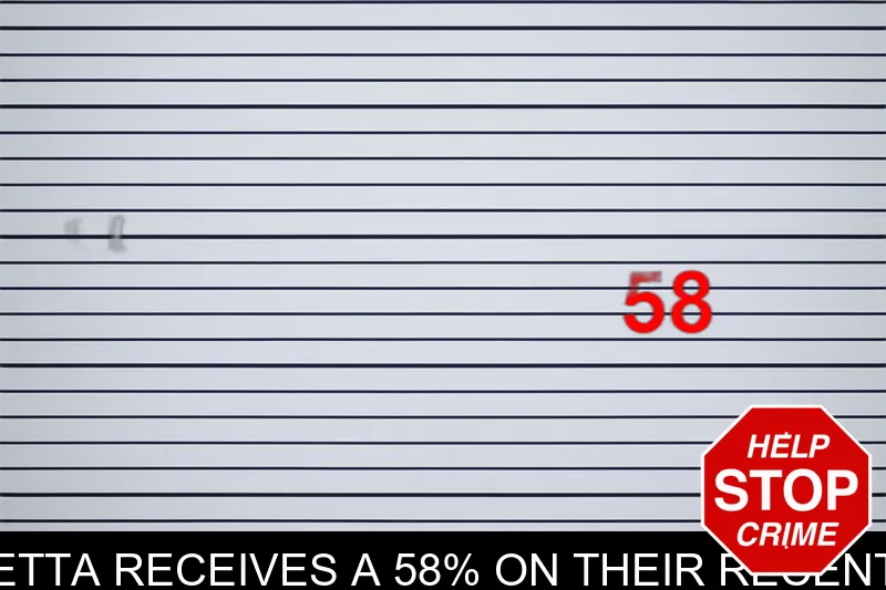 Tasty China in Marietta receives a 58% on their recent health inspection mugshot