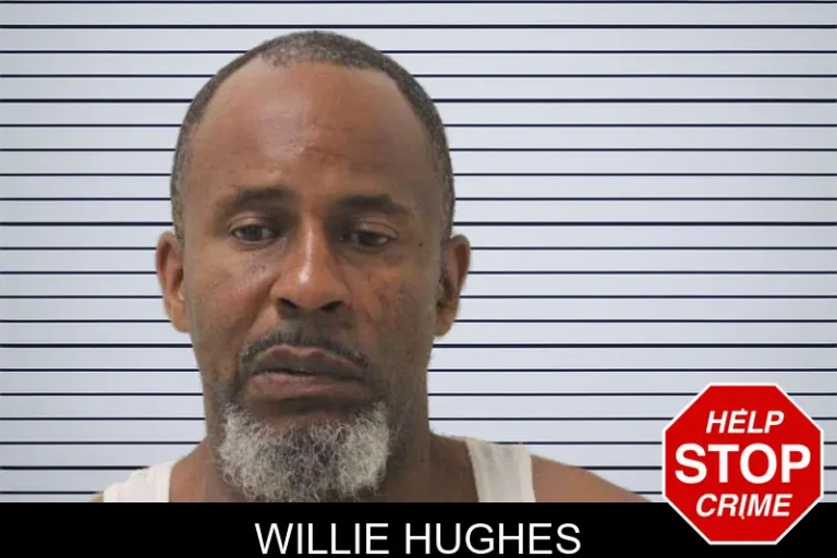 Willie Hughes