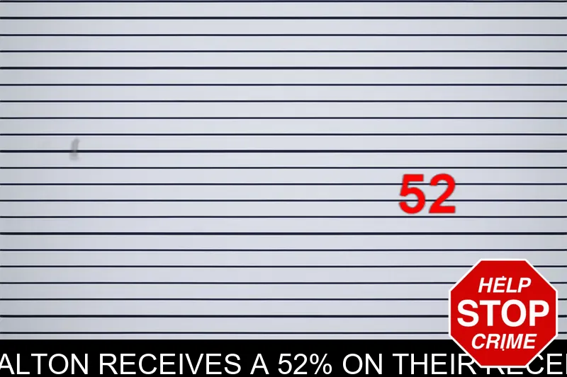 Bamboo Express in Dalton receives a 52% on their recent health inspection mugshot