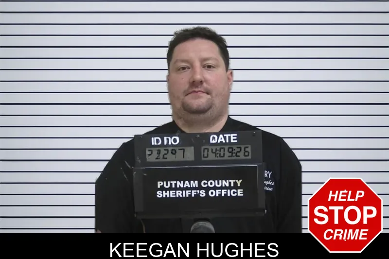 Keegan Hughes mugshot – Putnam County , Georgia Keegan Hughes mugshot