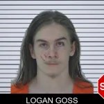 Logan Goss mugshot – Fayette County , Georgia Logan Goss mugshot