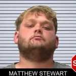Matthew Stewart mugshot – Towns County , Georgia Matthew Stewart mugshot