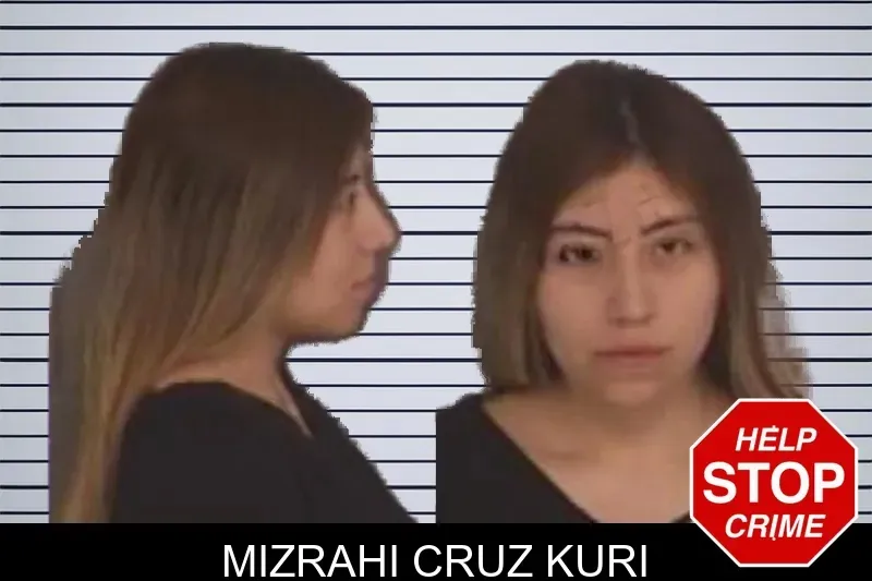 Mizrahi Cruz Kuri mugshot