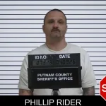 Phillip Rider mugshot – Putnam County , Georgia Phillip Rider mugshot