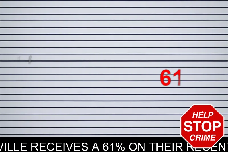 Top Sushi in Gainesville receives a 61% on their recent health inspection mugshot