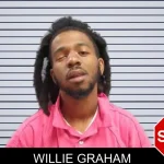 Willie Graham mugshot