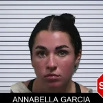 Annabella Garcia mugshot