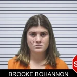 Brooke Bohannon mugshot – Cherokee County , Georgia Brooke Bohannon mugshot