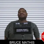 Bruce Mathis mugshot
