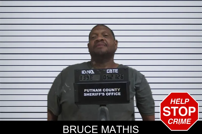 Bruce Mathis mugshot