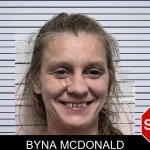 Byna McDonald mugshot – Dade County , Georgia Byna McDonald mugshot
