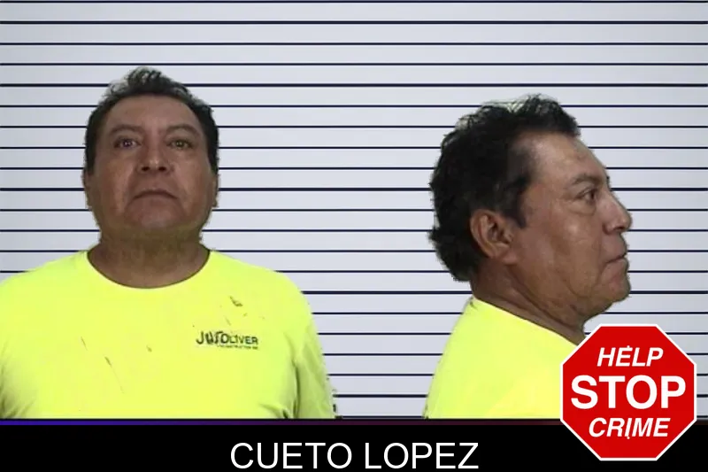 Cueto Lopez mugshot
