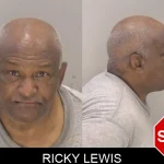 Ricky Lewis mugshot