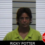 Ricky Potter mugshot