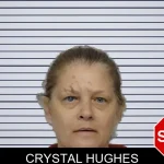 Crystal Hughes mugshot – Bibb County , Georgia Crystal Hughes mugshot