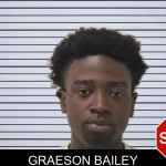 Graeson Bailey mugshot – Jones County , Georgia Graeson Bailey mugshot