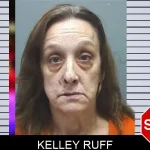 Kelley Ruff mugshot – Cherokee County , Georgia Kelley Ruff mugshot