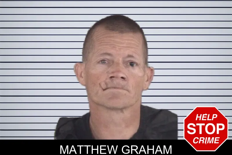 Matthew Graham mugshot – Spalding County , Georgia Matthew Graham mugshot