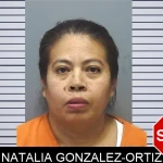 Natalia Gonzalez-Ortiz mugshot