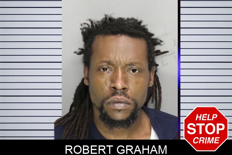 Robert Graham mugshot – Cobb County , Georgia Robert Graham mugshot