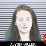 Alysia Miller mugshot