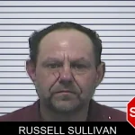 Russell Sullivan mugshot