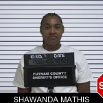 Shawanda Mathis mugshot