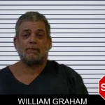 William Graham mugshot
