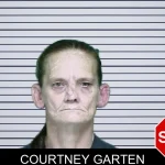 Courtney Garten mugshot – Appling County , Georgia Courtney Garten mugshot
