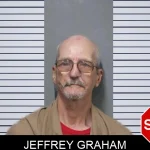 Jeffrey Graham mugshot – White County , Georgia Jeffrey Graham mugshot