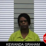 Kewanda Graham mugshot – Turner County , Georgia Kewanda Graham mugshot