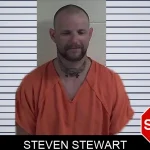Steven Stewart mugshot – Fannin County , Georgia Steven Stewart mugshot