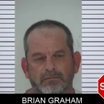 Brian Graham mugshot
