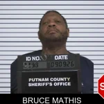 Bruce Mathis mugshot – Putnam County , Georgia Bruce Mathis mugshot
