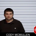 Cody McMullen mugshot – Candler County , Georgia Cody McMullen mugshot
