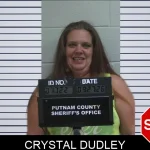 Crystal Dudley mugshot – Putnam County , Georgia Crystal Dudley mugshot