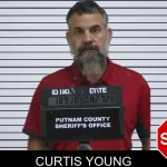Curtis Young mugshot – Putnam County , Georgia Curtis Young mugshot