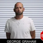 George Graham mugshot – Crisp County , Georgia George Graham mugshot