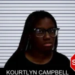 Kourtlyn Campbell mugshot – Decatur County , Georgia Kourtlyn Campbell mugshot