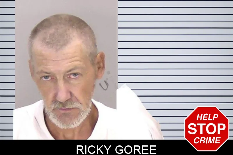 Ricky Goree mugshot – Richmond County , Georgia Ricky Goree mugshot