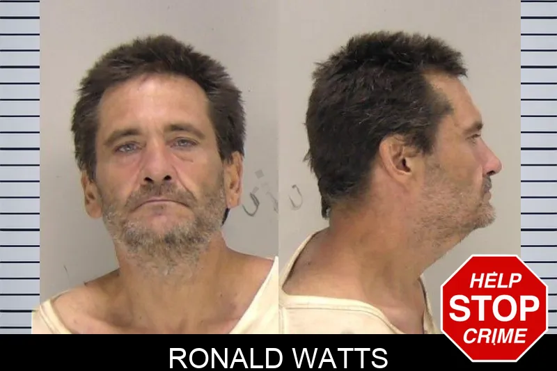 Ronald Watts mugshot – Richmond County , Georgia Ronald Watts mugshot